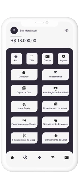 Imagem de um smart phone simulando um aplicativo de um banco digital que tem vários quadrantes de serviços diferentes.